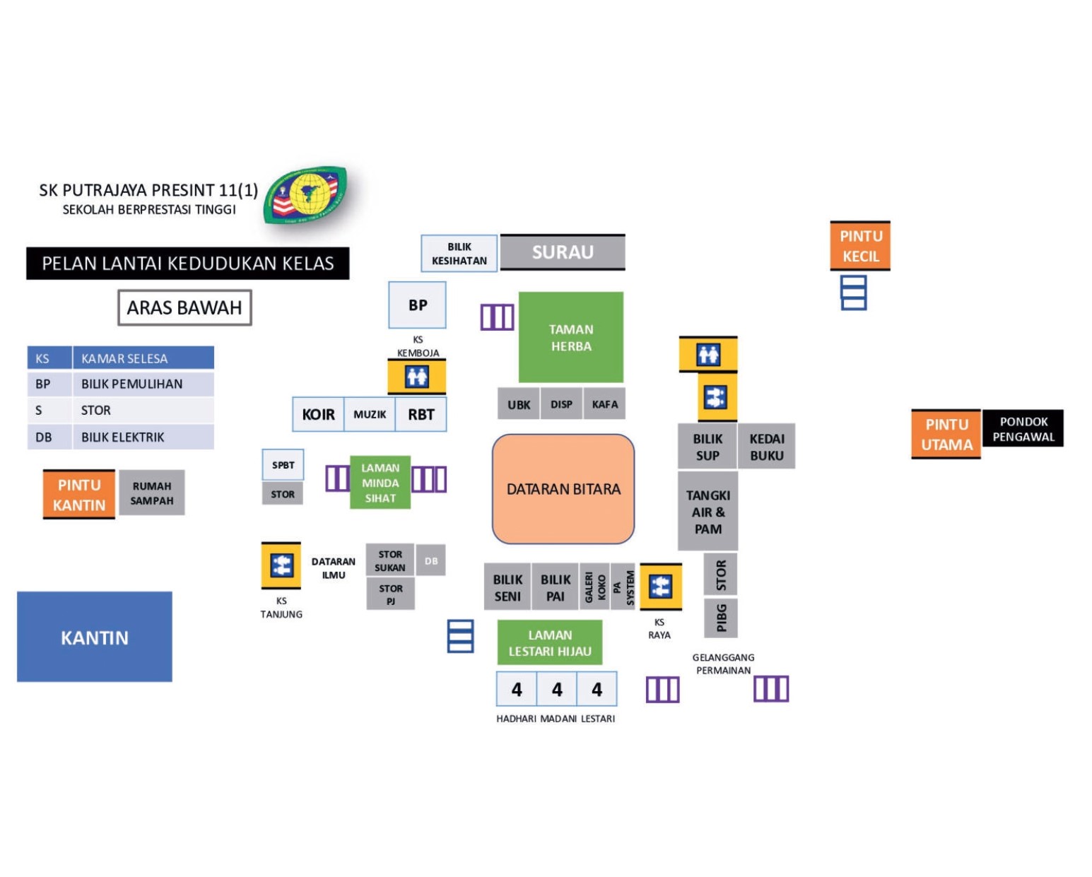 Pelan Lantai Aras Bawah