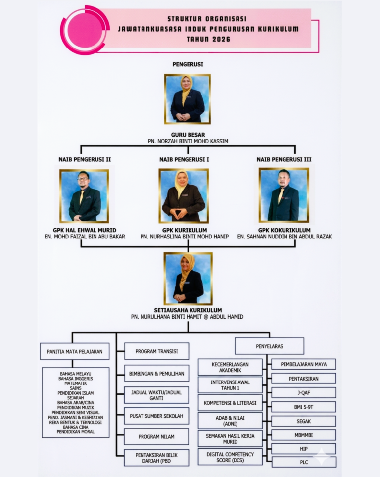 kukurikulum organization
